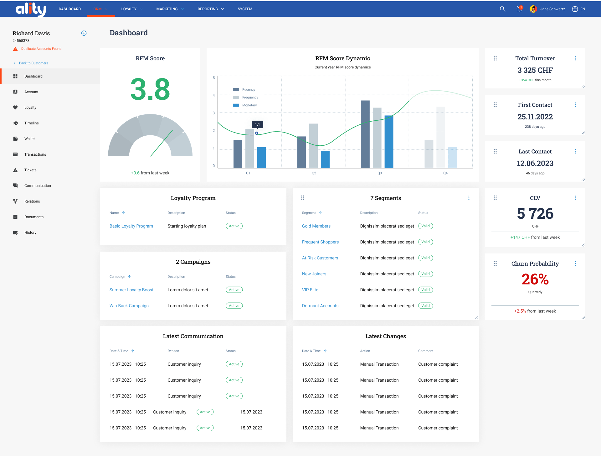 Campaign builder — role-aware permissions